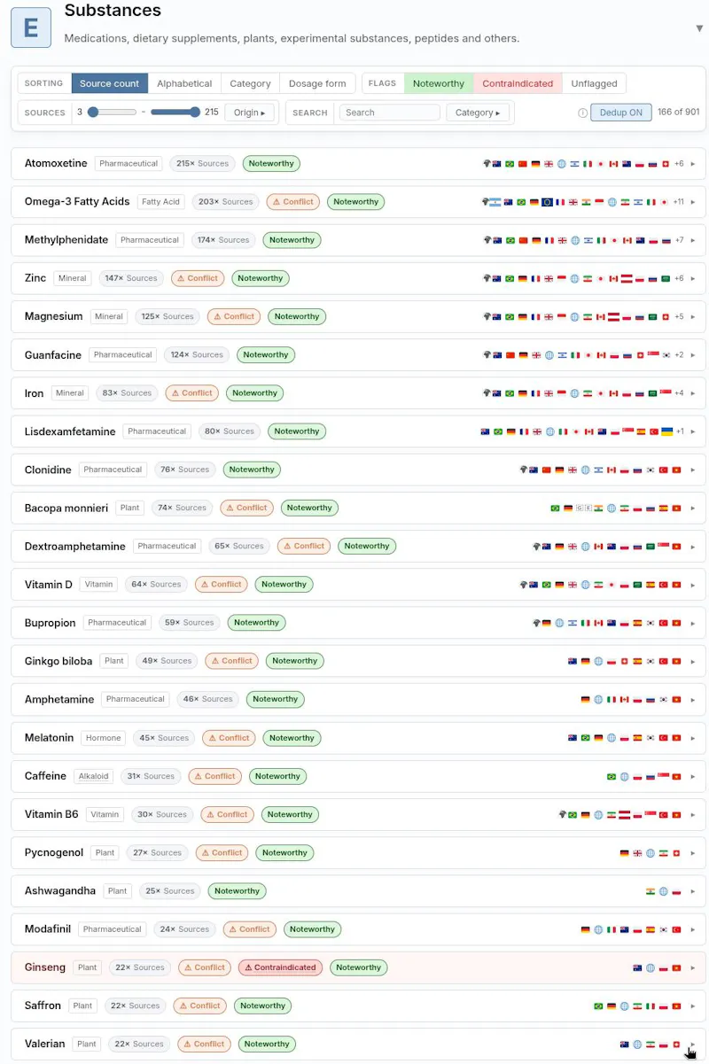 HealthResearch.pro screenshot 3