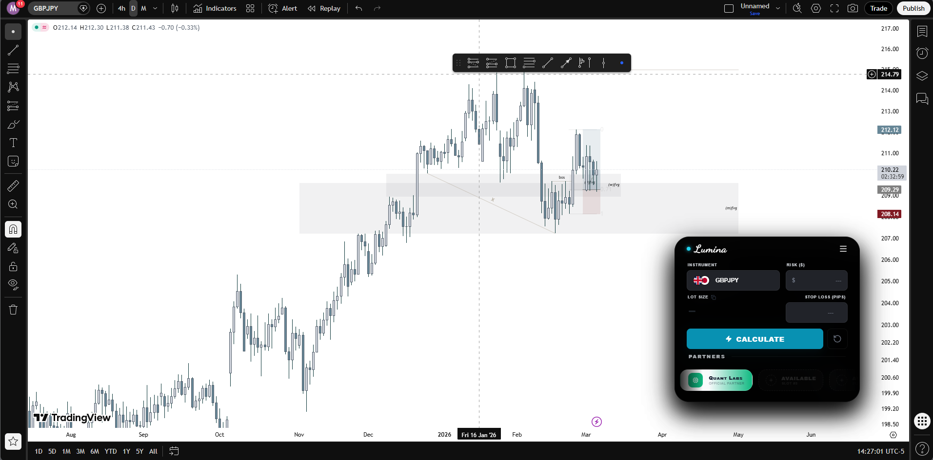 Lumina TradingView Sidekick gallery image
