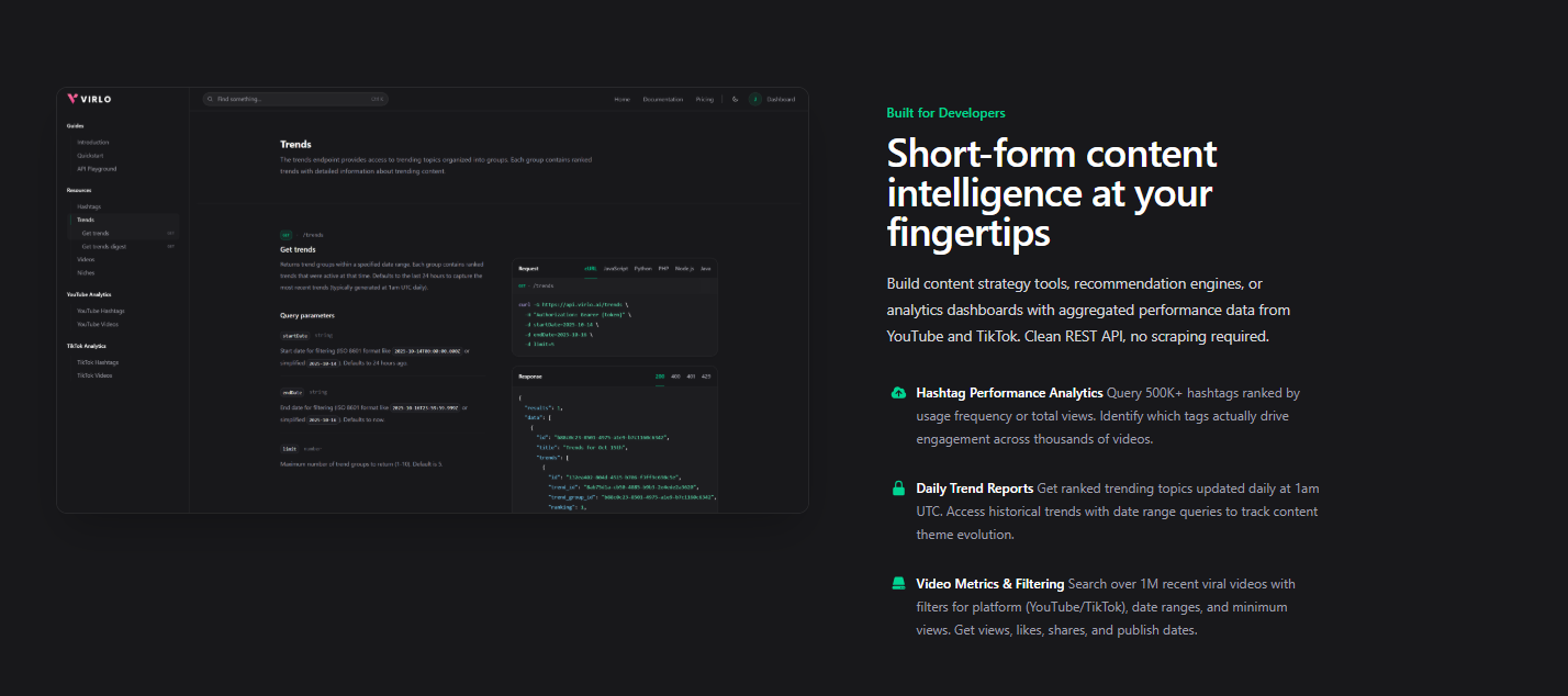 Virlo API - Enterprise Short-Form Data  gallery image