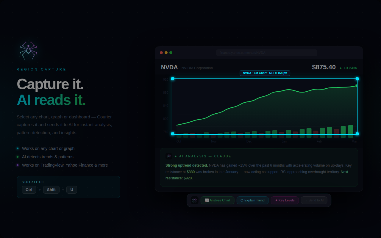 Courier Web | Capture & Connect gallery image