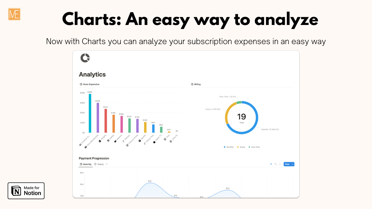 Subscription Tracker gallery image