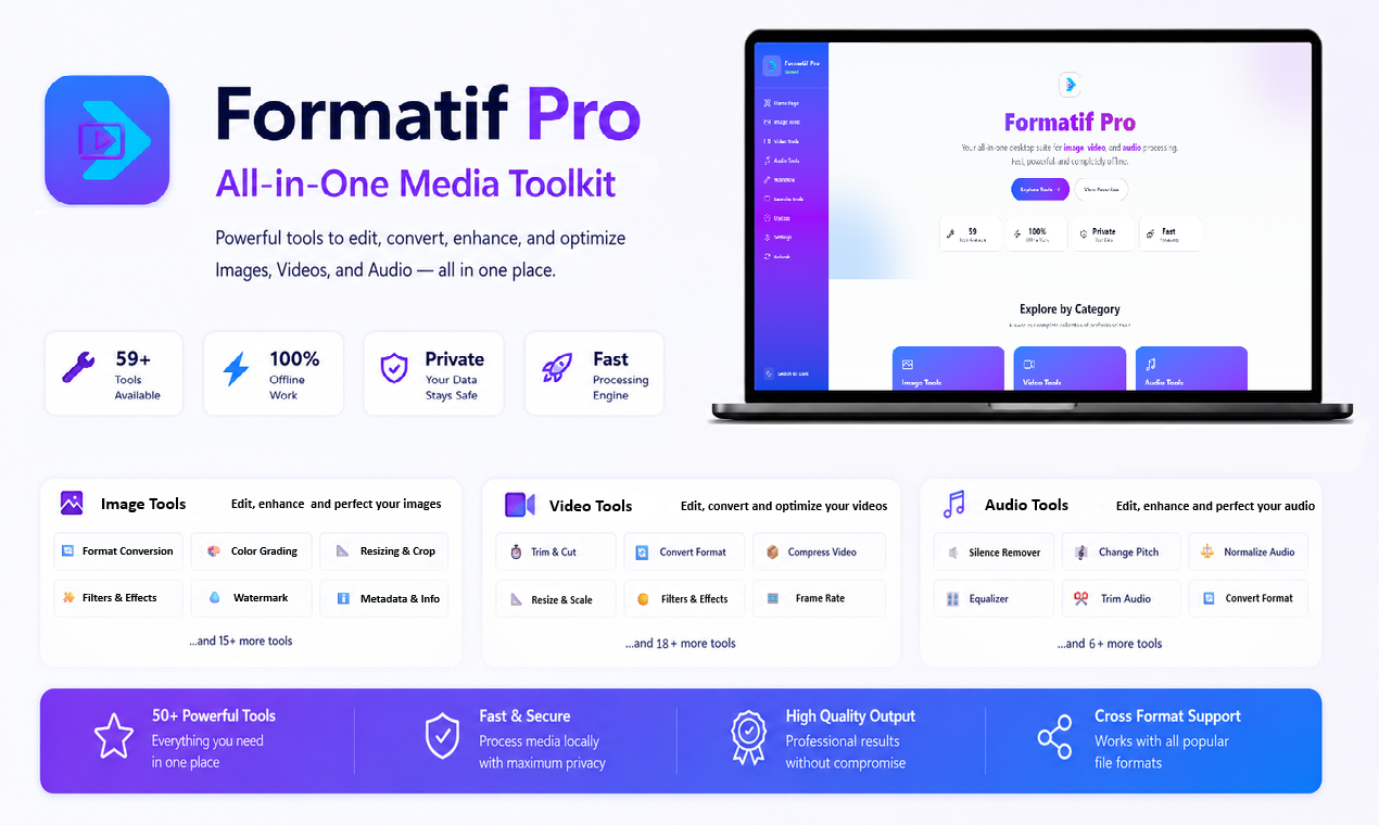 Formatif Media Suite gallery image