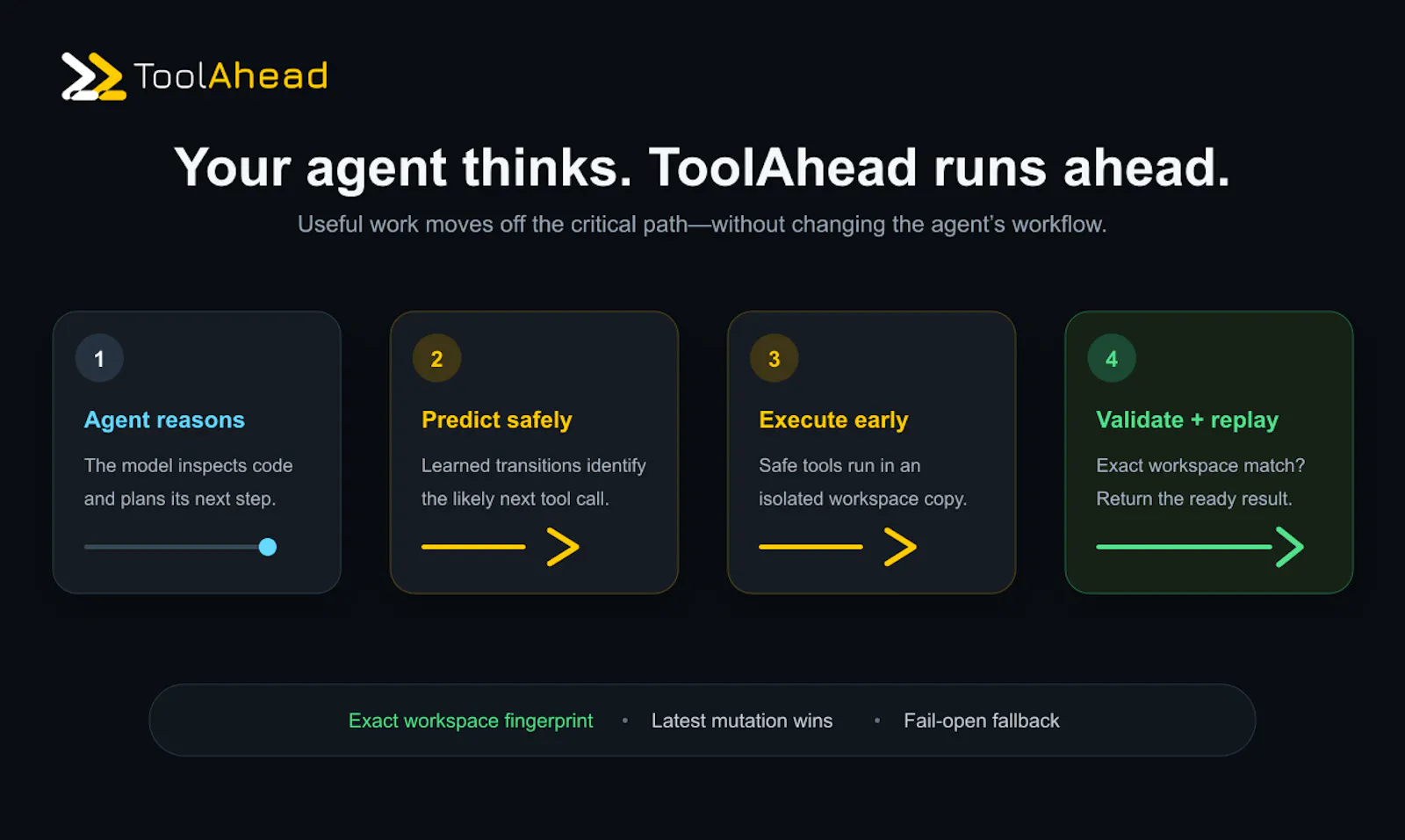 ToolAhead screenshot 2