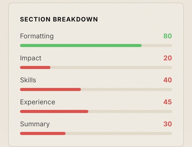 Match The Job gallery image