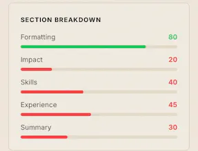 Match The Job gallery image