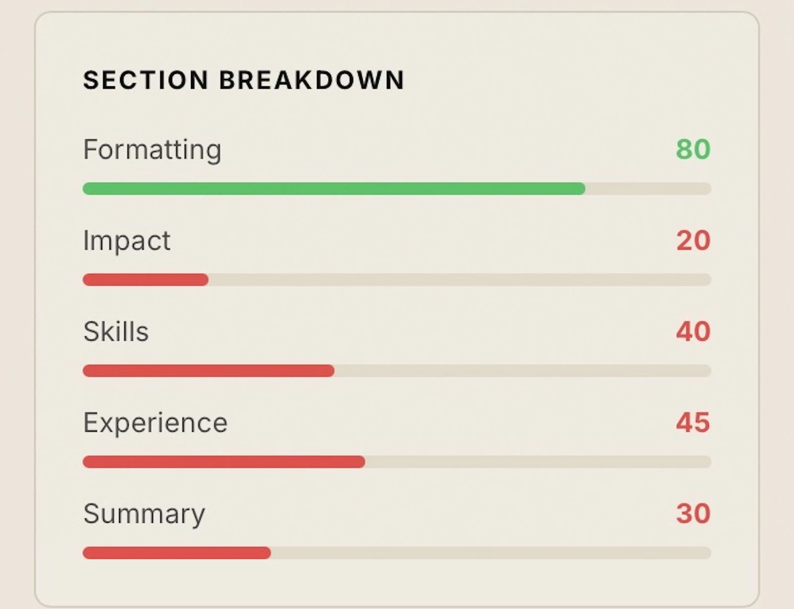 Match The Job screenshot 1