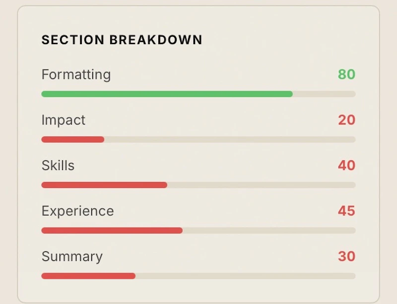 Match The Job screenshot 1