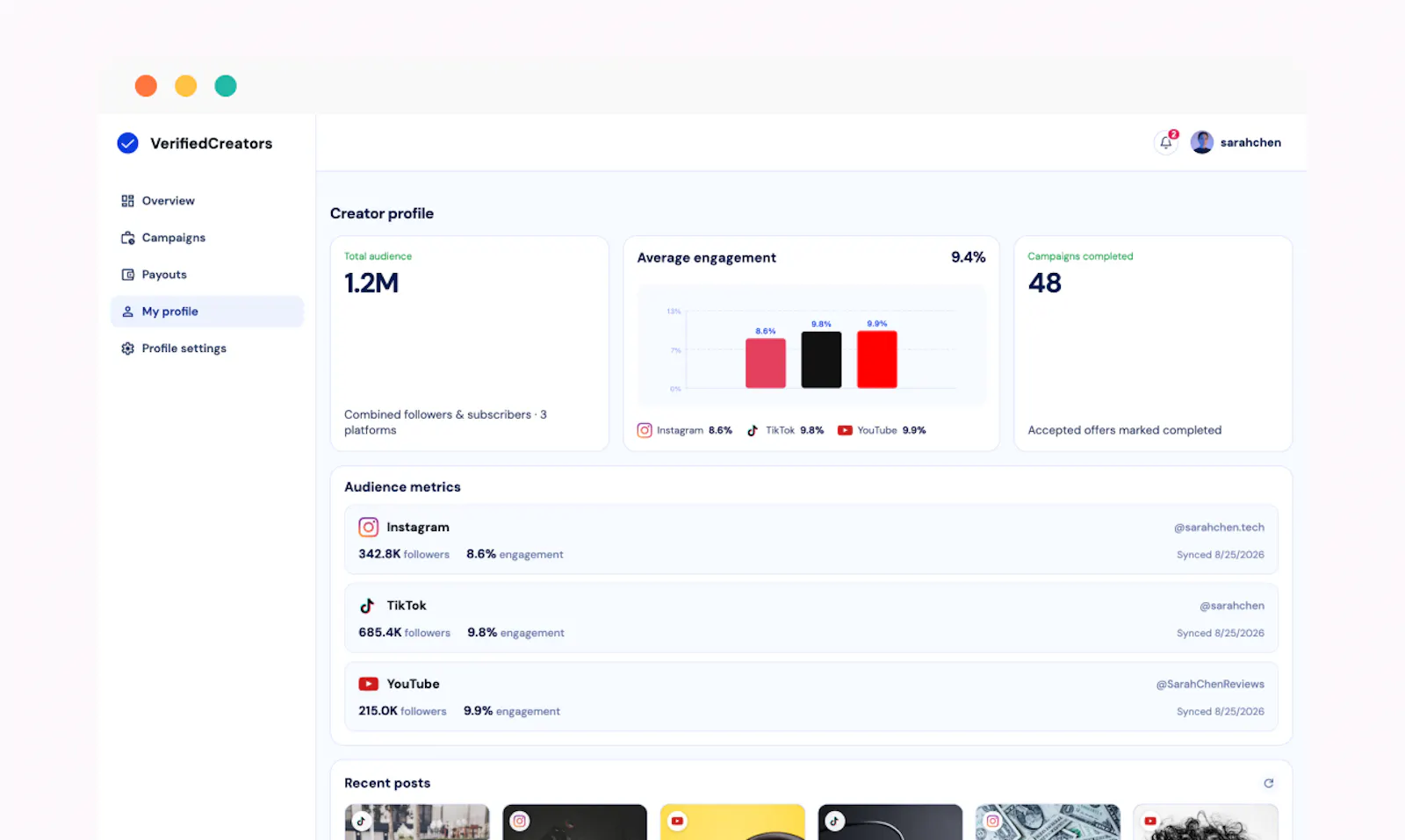 VerifiedCreators screenshot 4