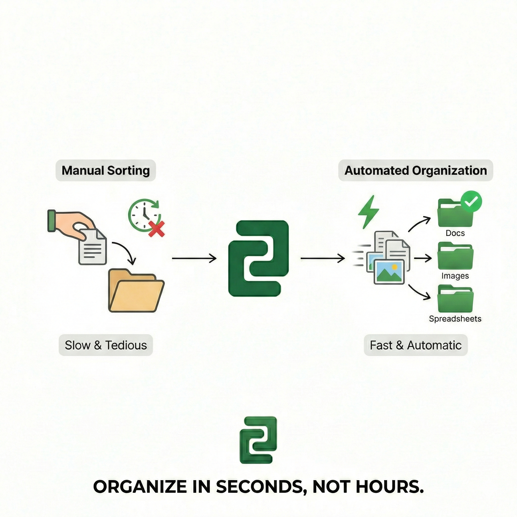 Getzippo - Screenshot 2 showing product features and functionality