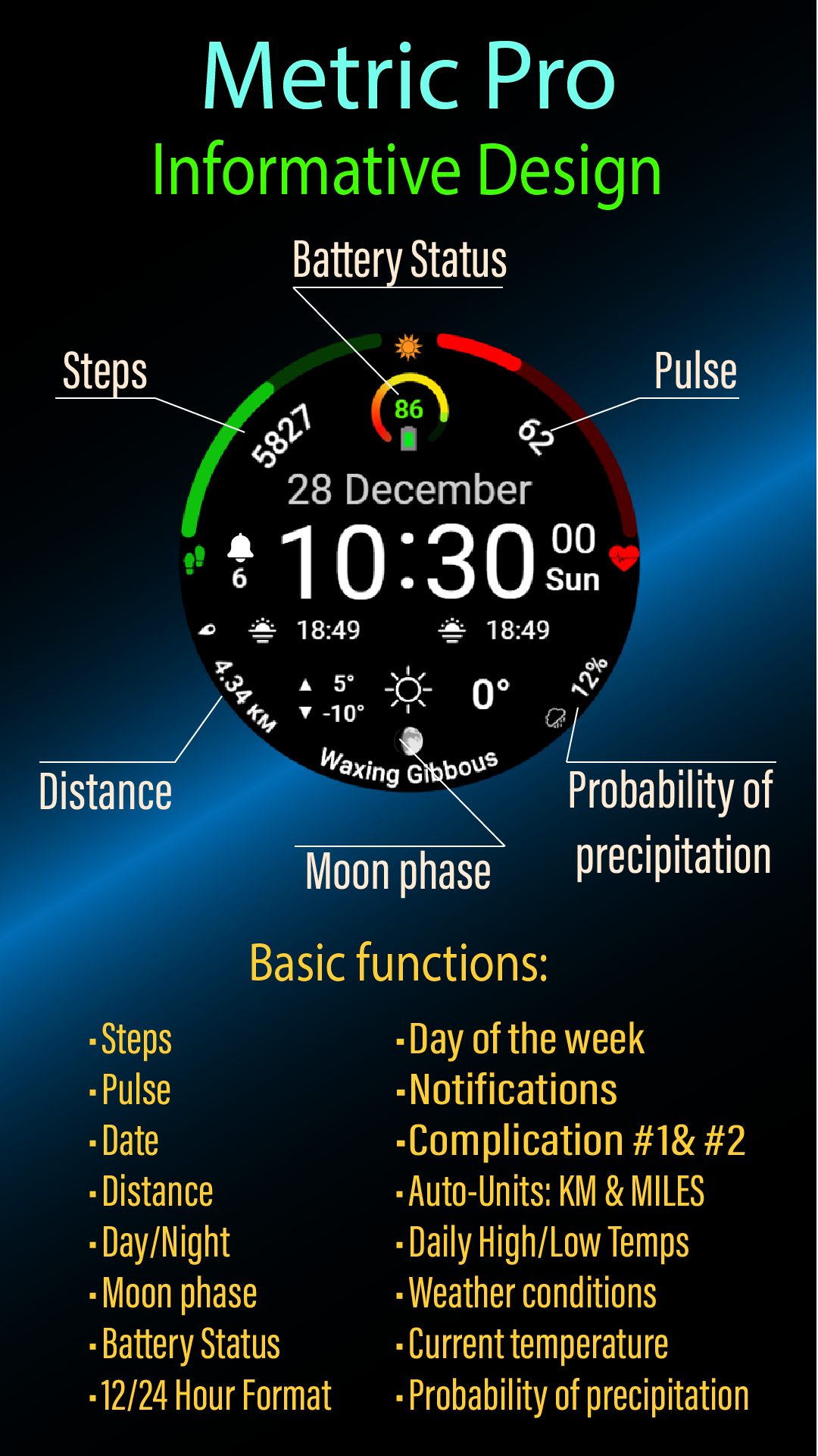 Metric Pro - Screenshot 2 showing product features and functionality