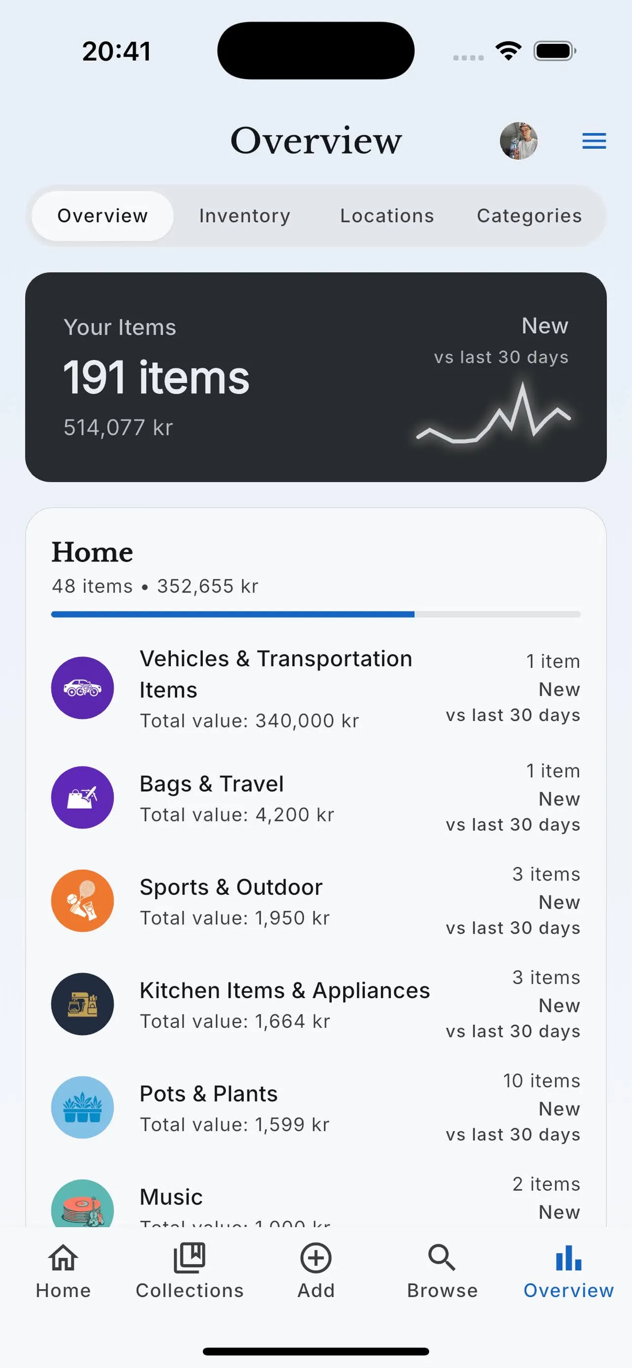 samla.ai gallery image