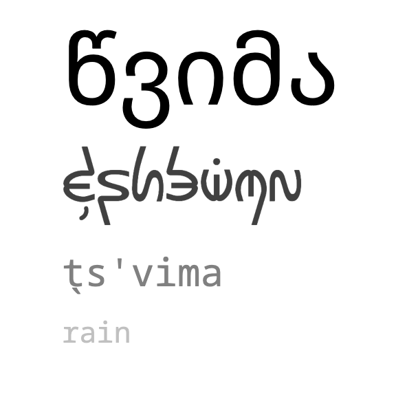 Call Script gallery image