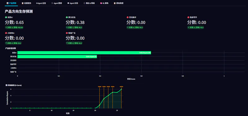  MarketFish screenshot 2