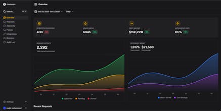 Omnientra gallery image