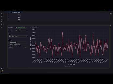 AnalyticBridge gallery image