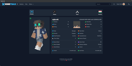 MineTrax Analytics Suite gallery image