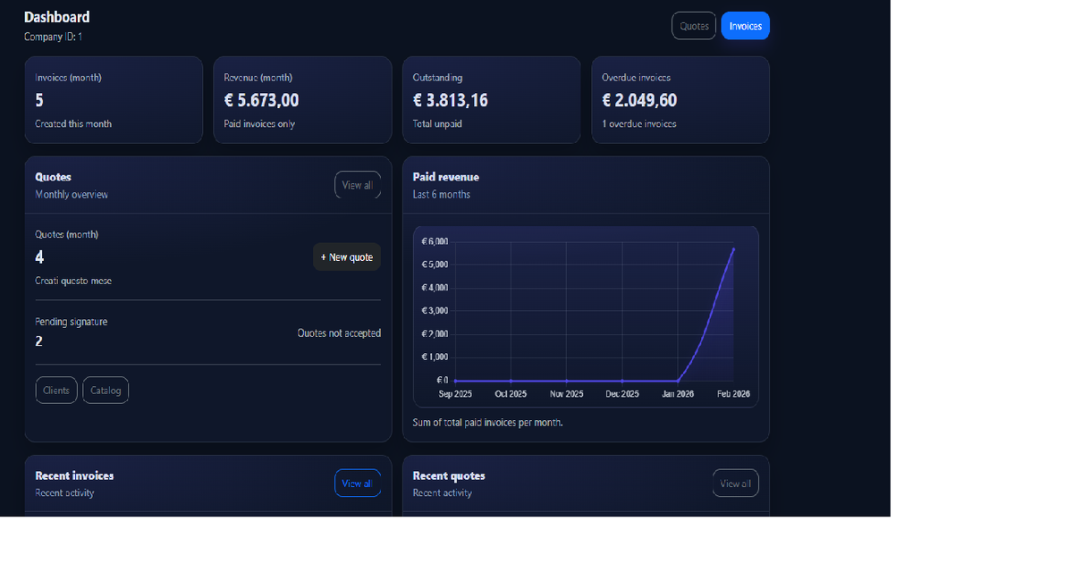 QuotigyDash gallery image