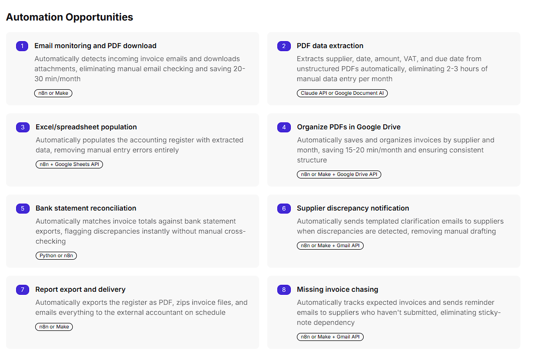 Flussopoli gallery image