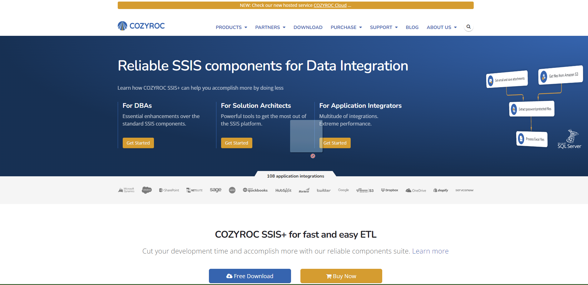 CozyRoc gallery image