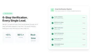 Lead Titan gallery image