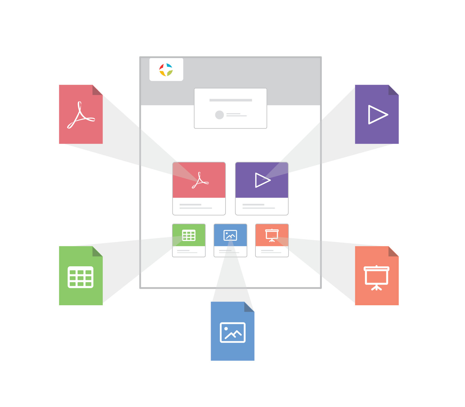 Track Your Sales Attachments | Sharekits gallery image