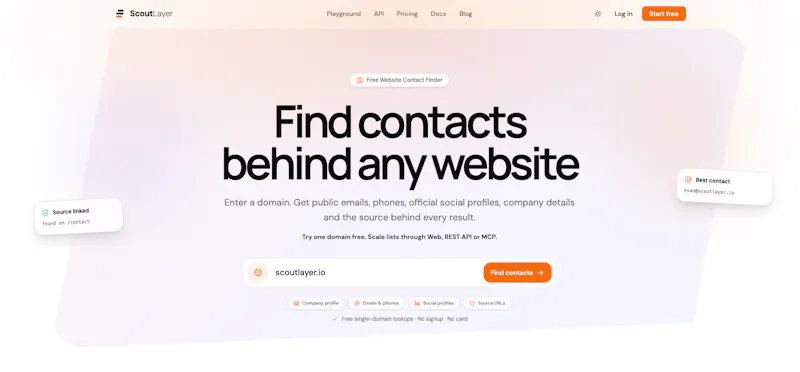 ScoutLayer screenshot 2