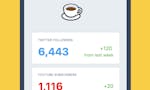 metrics.coffee image