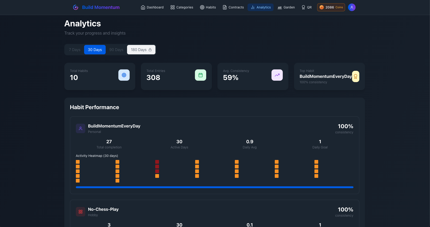 getbuildmomentum.com gallery image