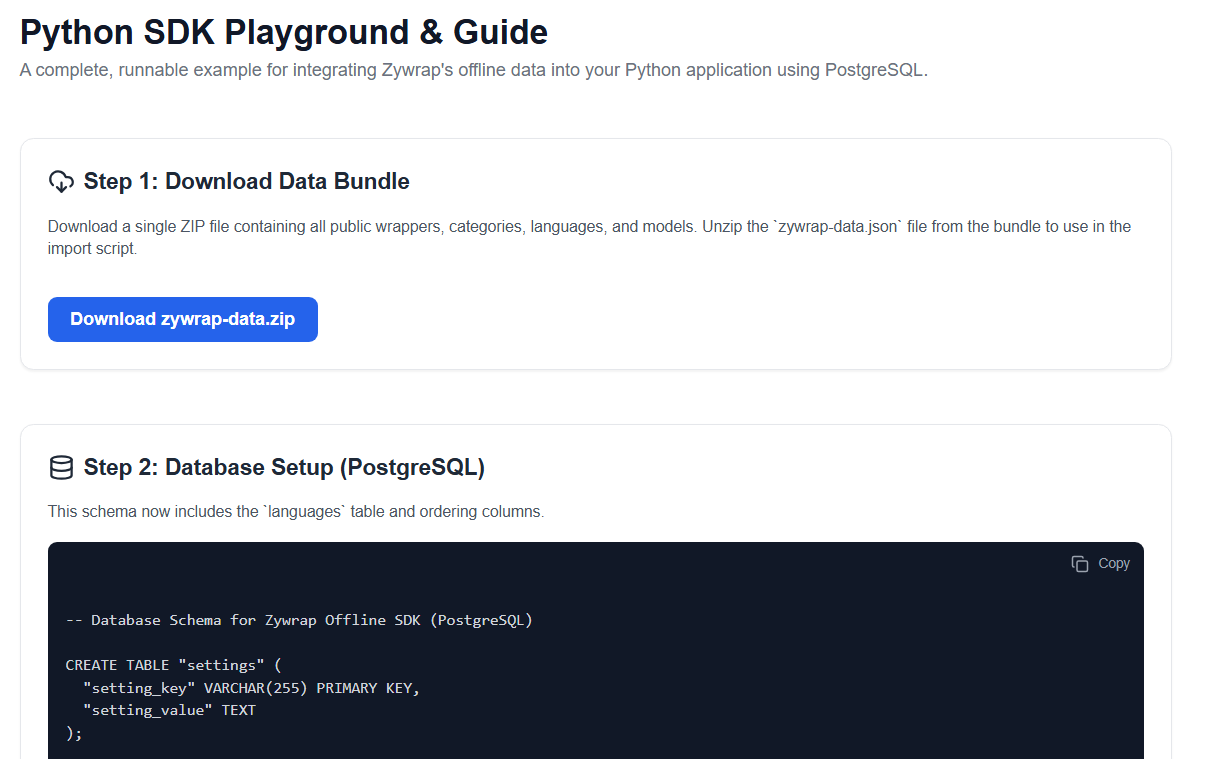 Zywrap gallery image
