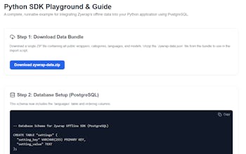 Zywrap gallery image