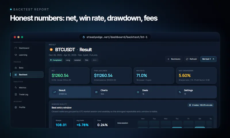 SteadyEdge screenshot 4
