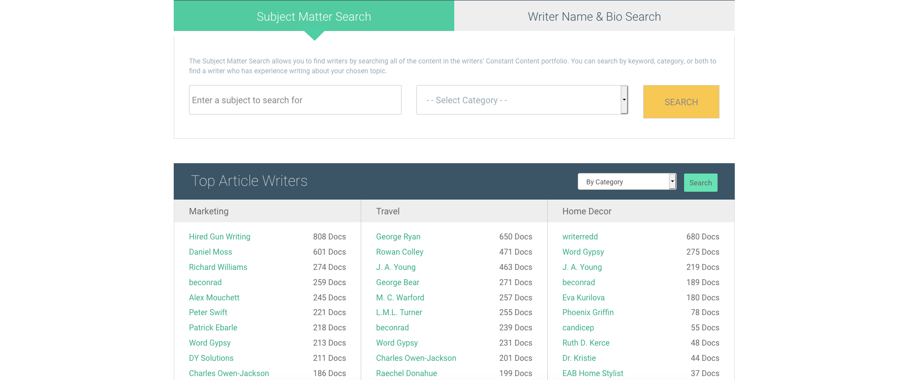 Constant Content gallery image