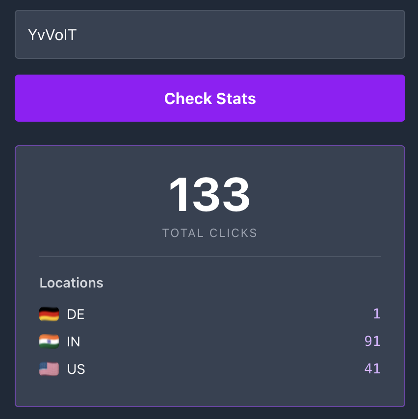 Link Shortener Pro gallery image
