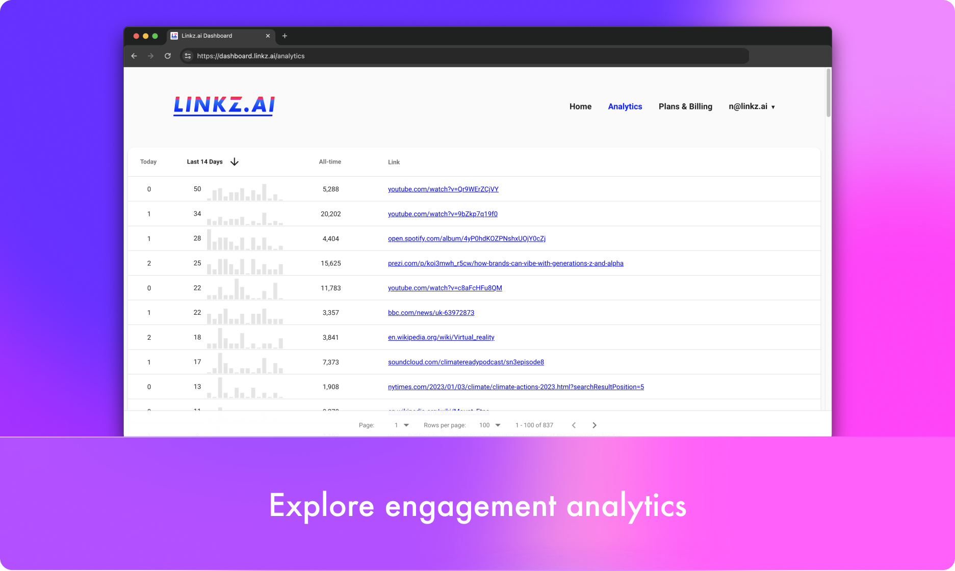 linkz.ai 3.0 media 8