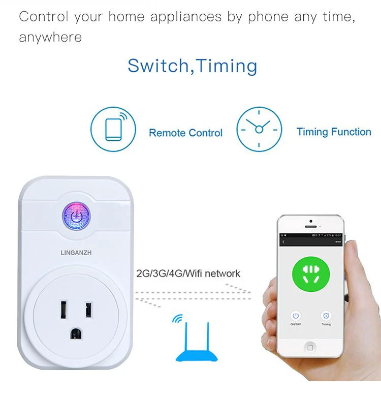 LINGAN INTELLIGENT HOME ACCESS TO AMAZON ECHO SOCKET LIGHTING SET CONTROL