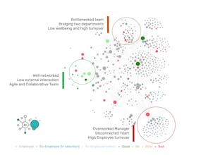 Isaak by StatusToday gallery image