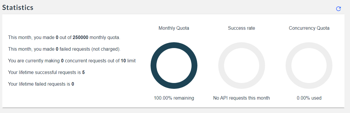 ScrapeUp gallery image