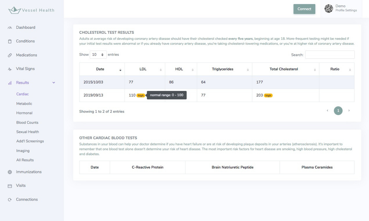 Vessel Health gallery image