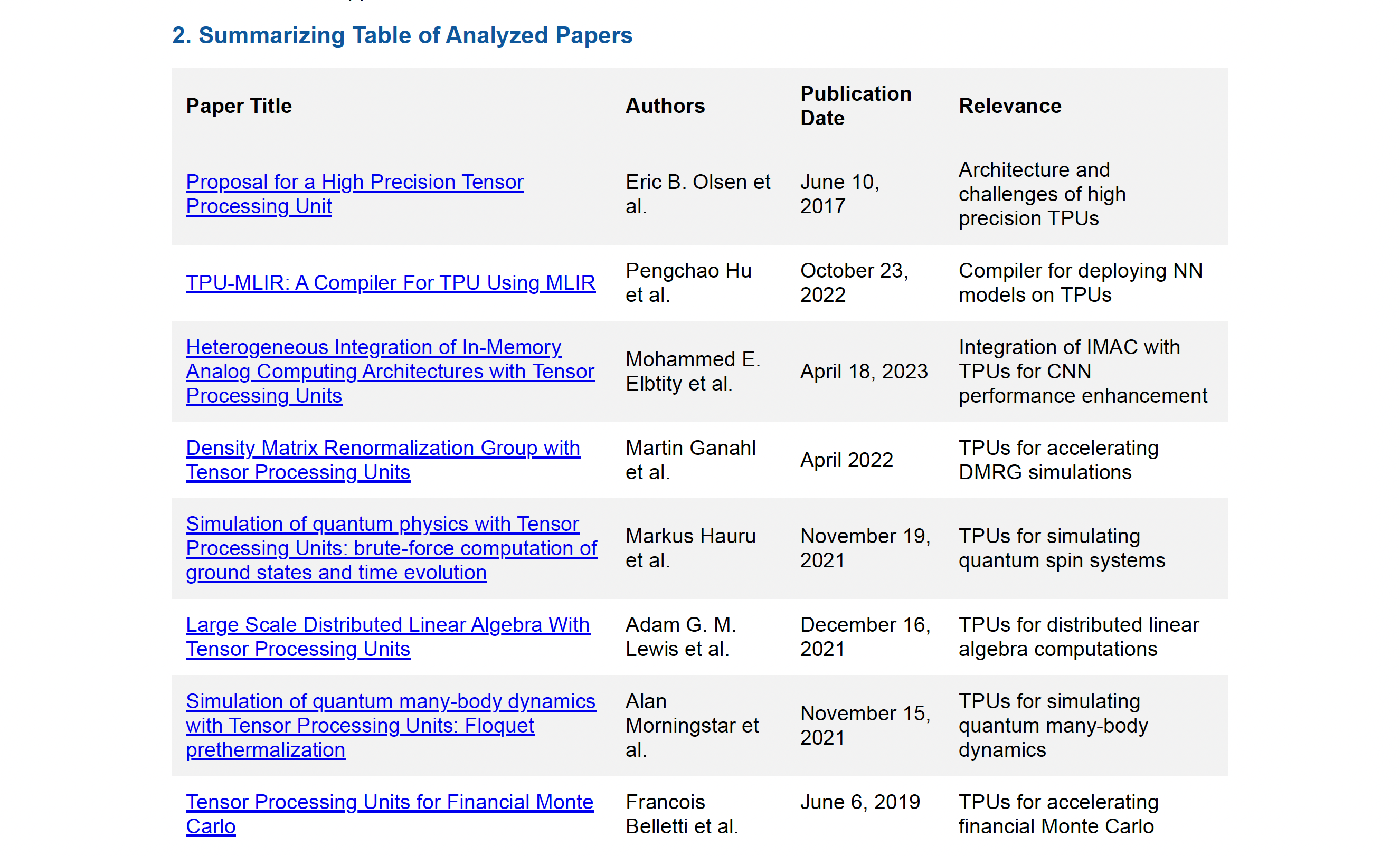 Litreview-Me - Автоматизированные обзоры литературы с использованием arxiv медиа 4