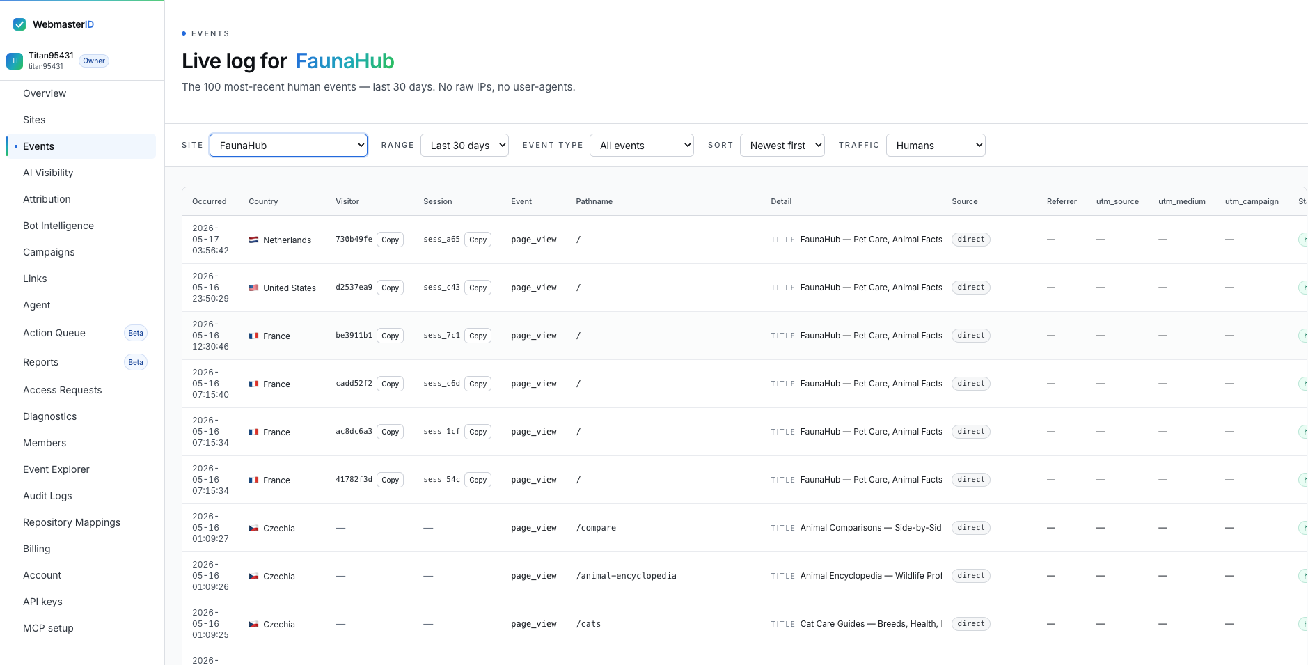 WebmasterID gallery image