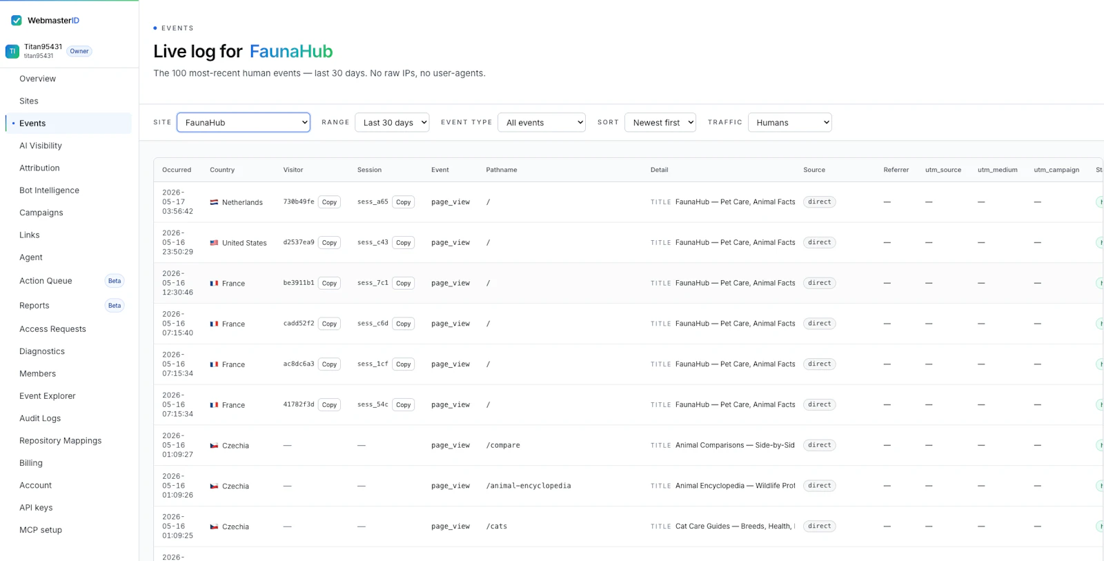 WebmasterID screenshot 4