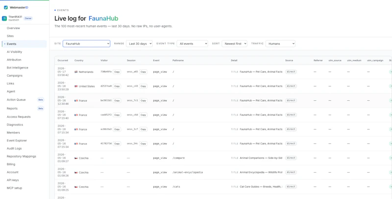 WebmasterID screenshot 4