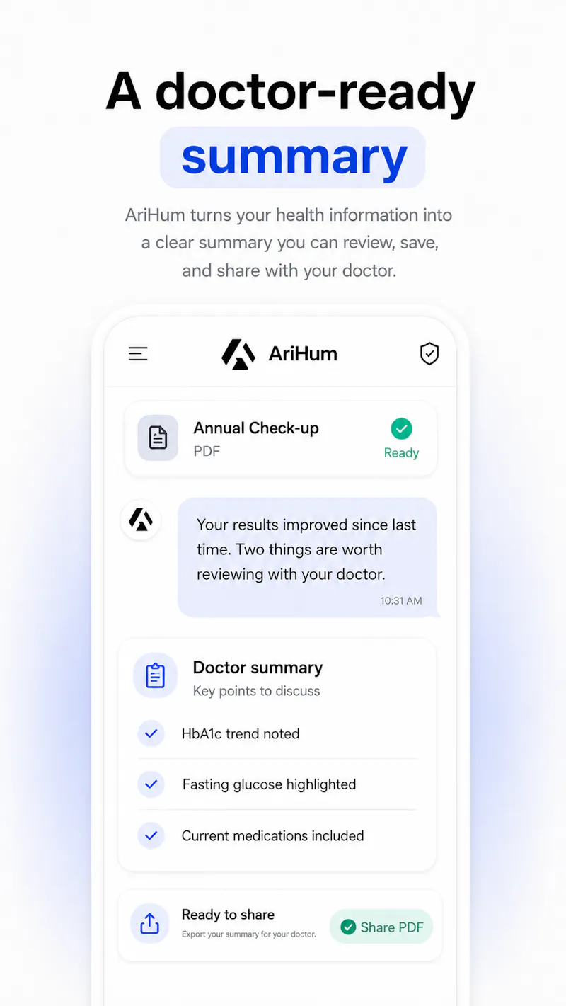 AriHum screenshot 4
