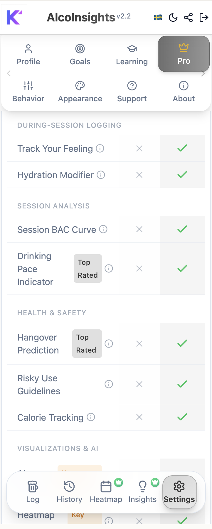 AlcoInsights gallery image