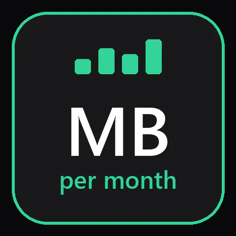 IoT Data Usage Calculator