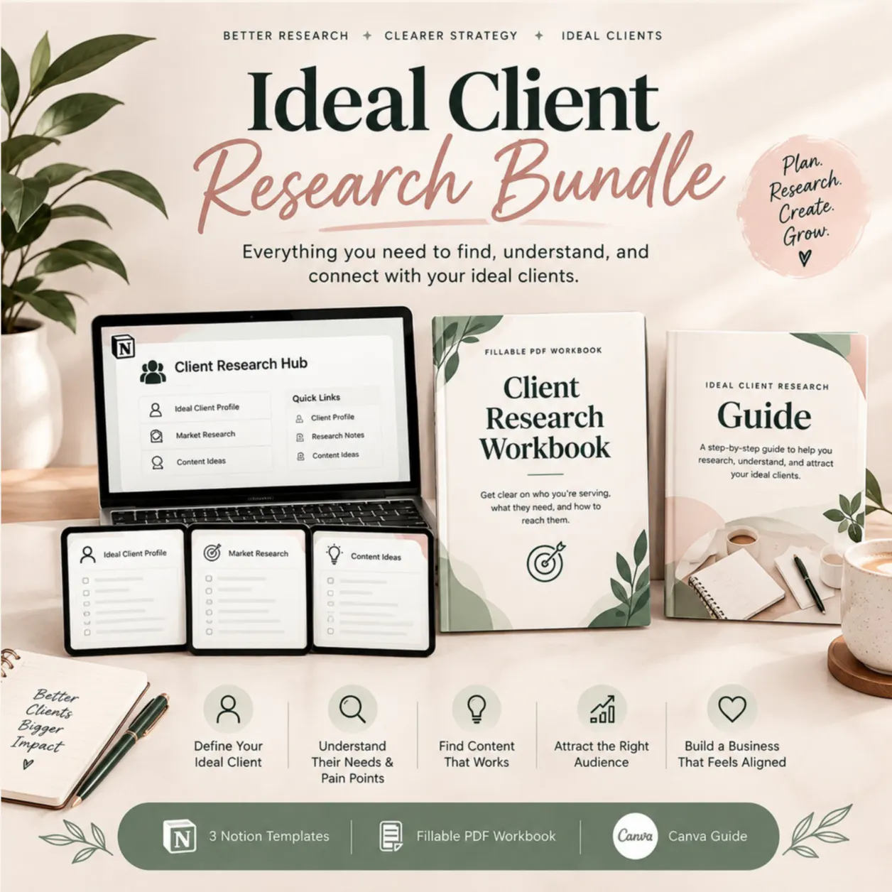 ClarityCraft–Ideal Client Bundle