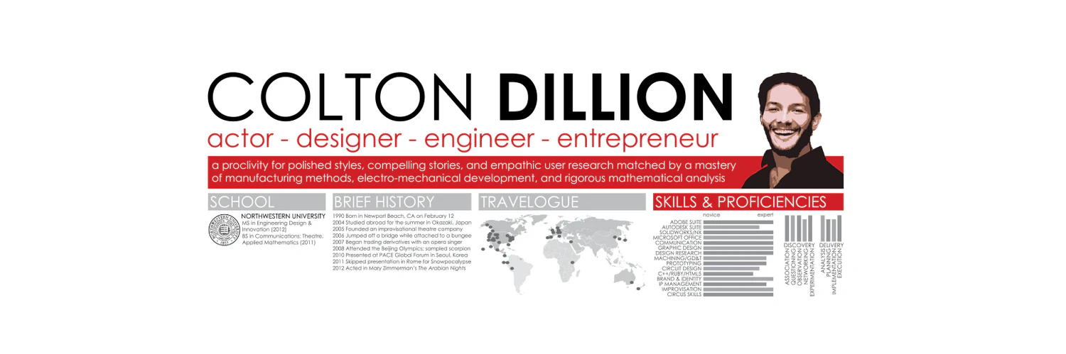 Colton Dillion cover