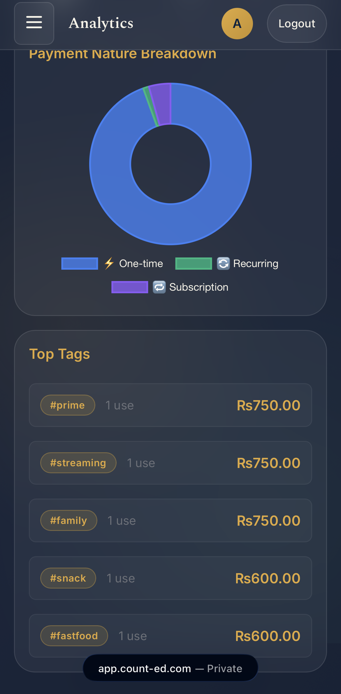 Count Ed - Screenshot 4 showing product features and functionality
