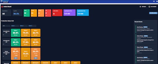Shopfloor Copilot gallery image