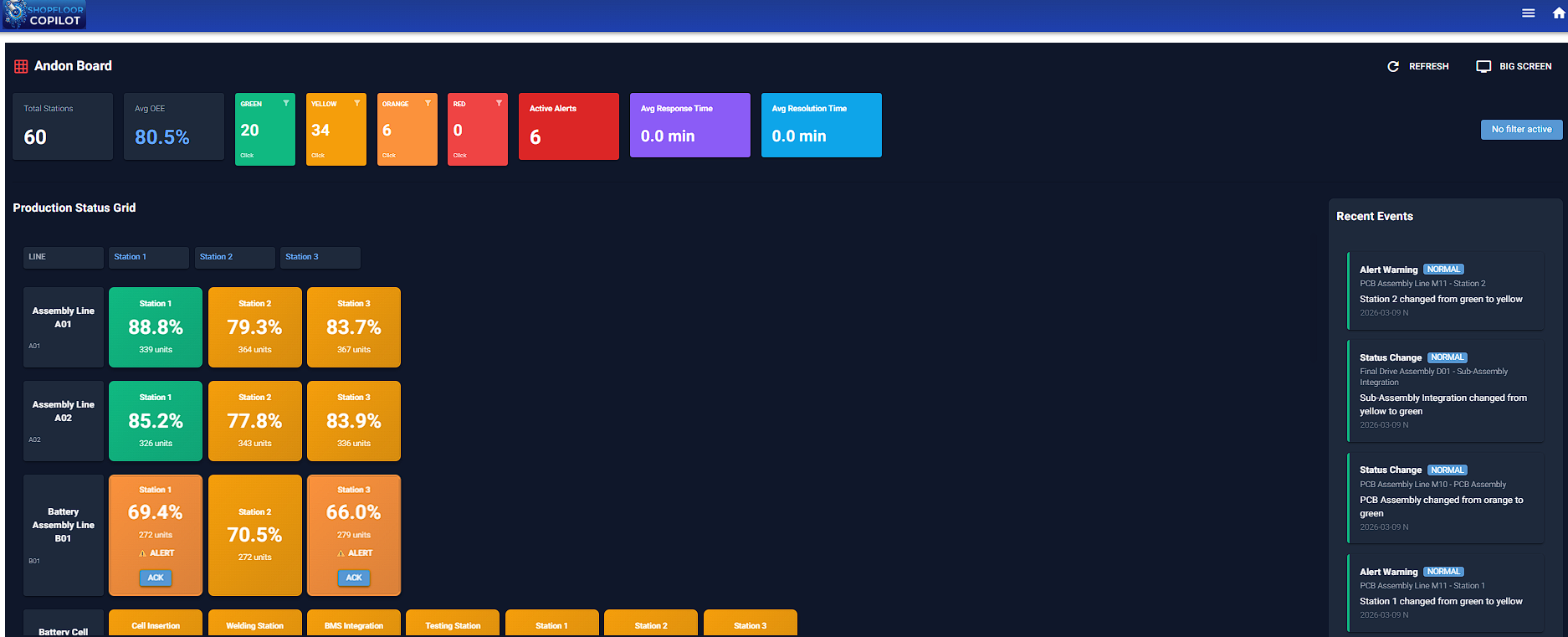 Shopfloor Copilot media 3